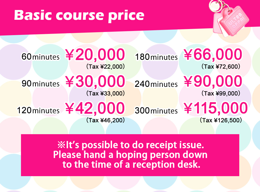 Basic course price